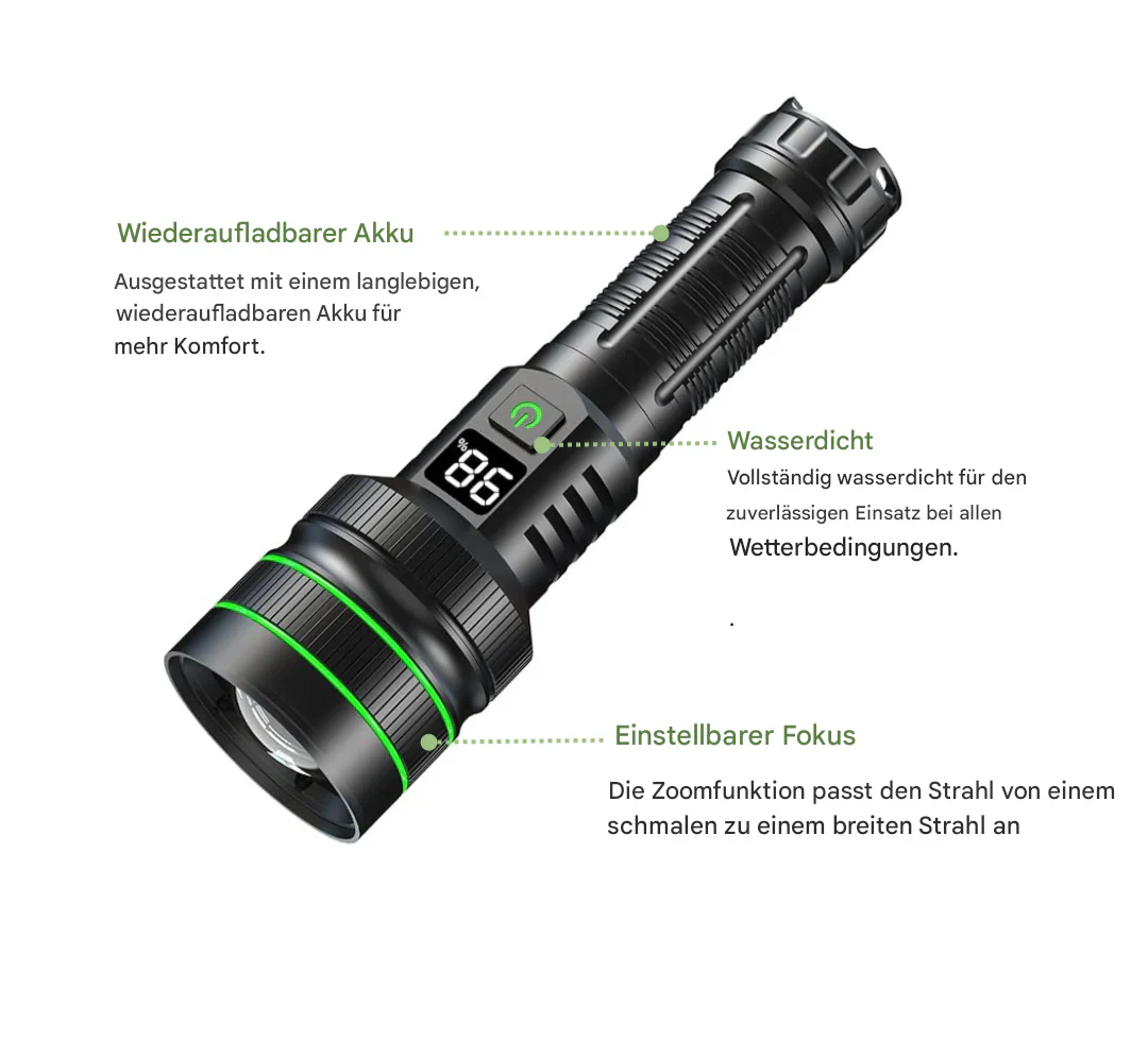 Lisslune | Extremely Bright and Zoomable LED Flashlight with Power Bank Function for Outdoor Adventures
