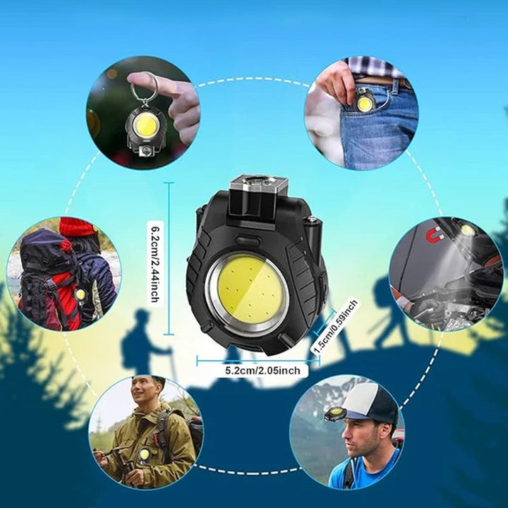 Lisslune | Multifunctional Mini Headlamp