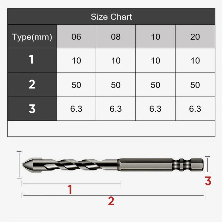 Lisslune | High hardness slate head eccentric drill