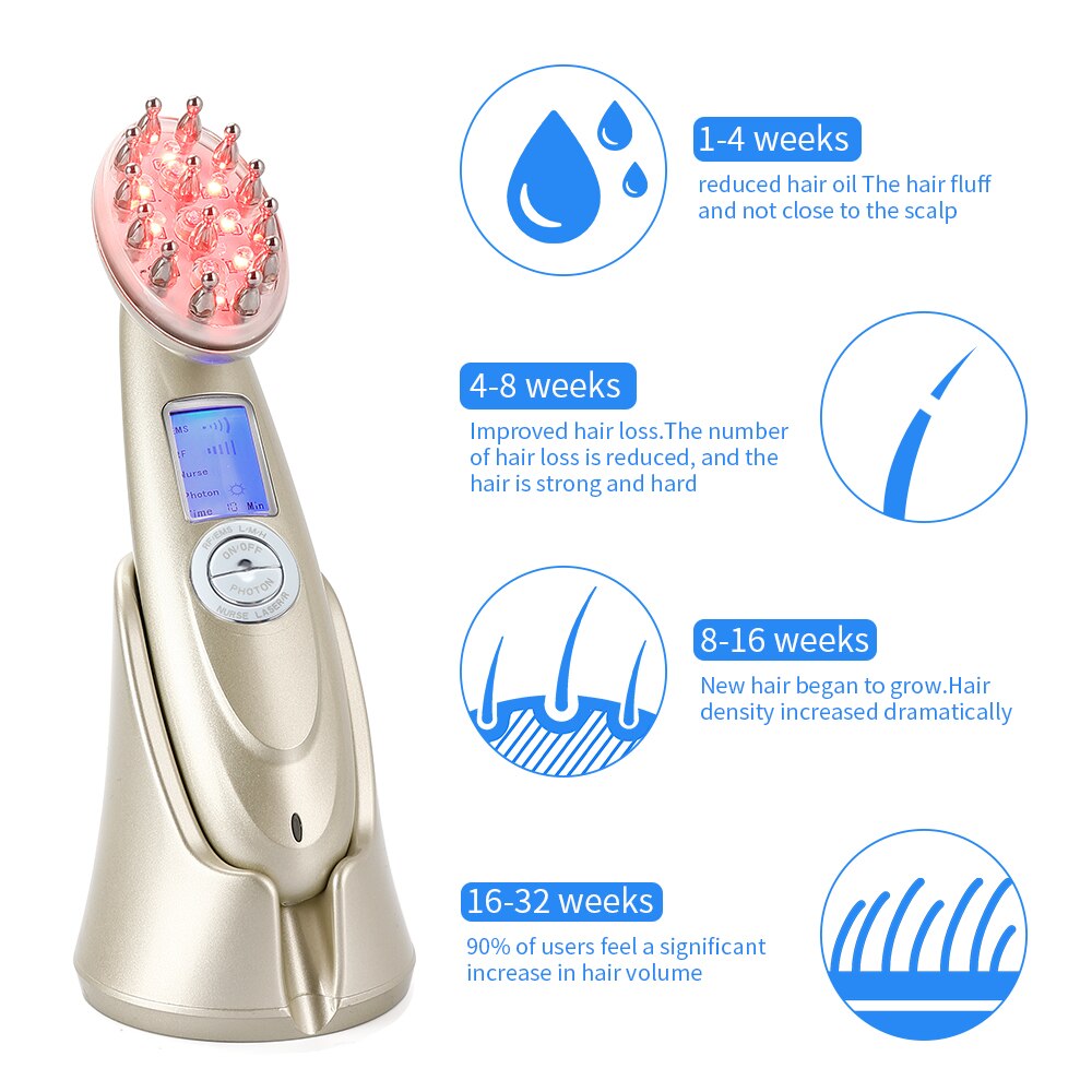 Lisslune | Red Light Therapy for Hair Growth – Laser Comb with Low-Level Laser Light for Effective Hair Loss Treatment, Includes Hair Growth Brush for Enhanced Results