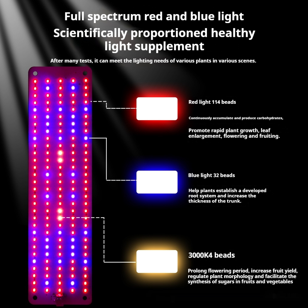 Lisslune | LED Quantum Plant Light Panel for Growth and Color Promotion – With Adjustable Light Mode