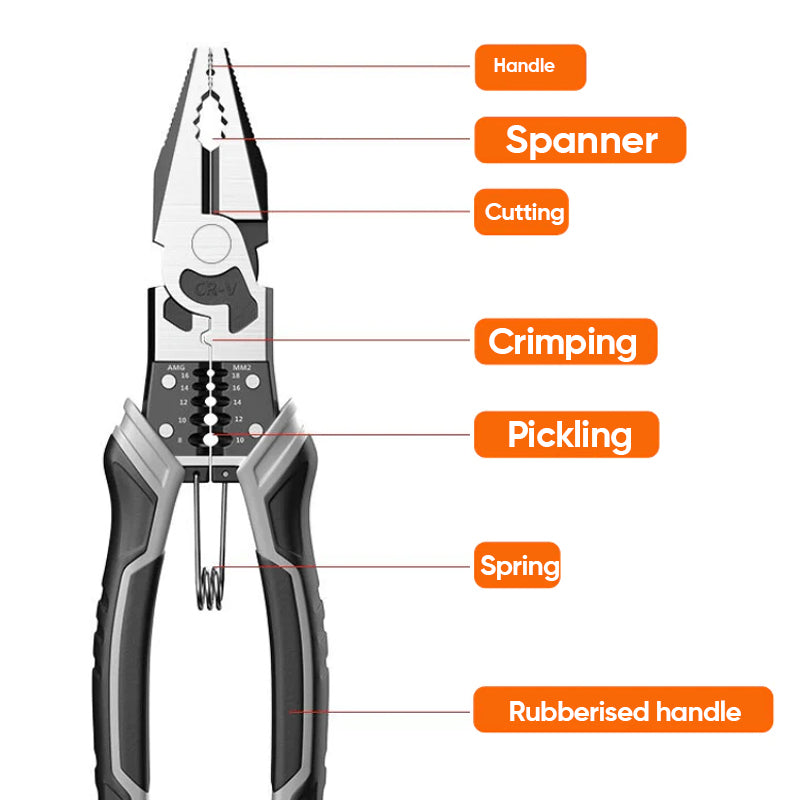 Lisslune | Multifunctional Professional Universal Pliers