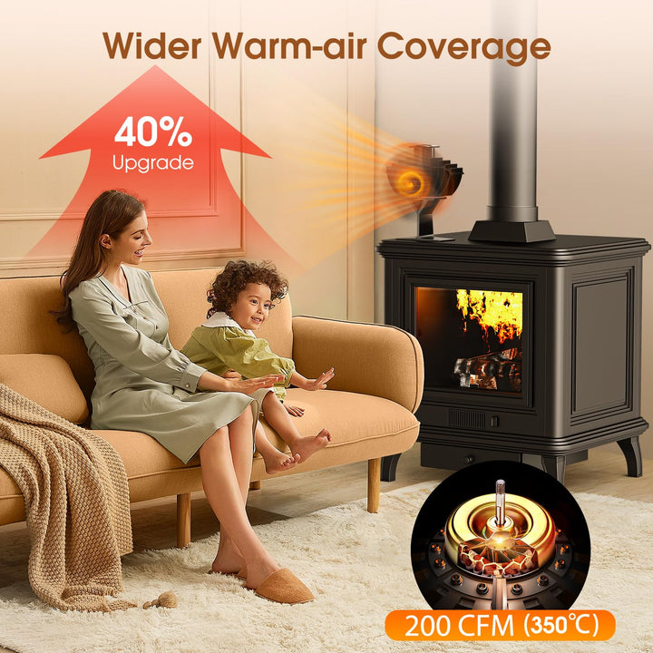 Lisslune | 4-Blade Stove and Fireplace Fan for Wood/Fireplace