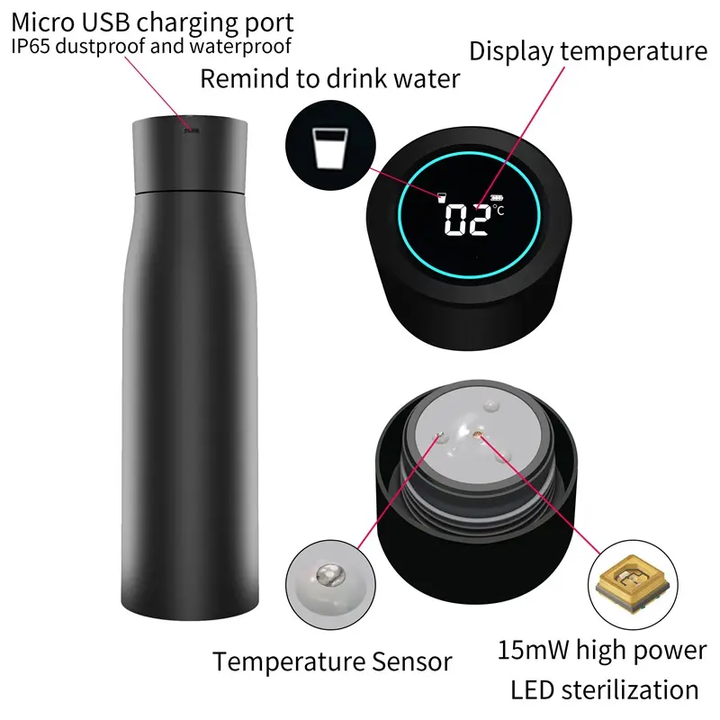 Lisslune | Aquyn UV Light Water Bottle – Smart Water Bottle with UV Sterilization for Clean Drinking Water
