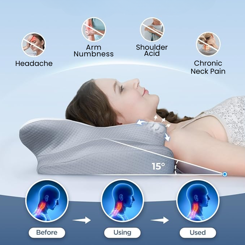 Lisslune | Pillow for Back & Shoulder Pain Relief – Orthopedic Memory Foam Posture Pillow for Neck, Shoulder & Spinal Alignment Support