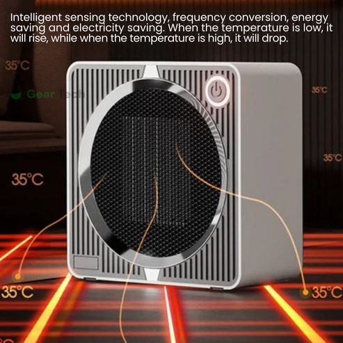 Lisslune | 500W Electric PTC Ceramic Heater | Rapid Heating, Energy Efficient & Safe for Indoor Use in Winter