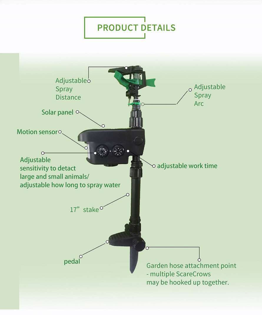 Lisslune | Sprinkler system for garden irrigation – Adjustable irrigation sprinkler with stand base