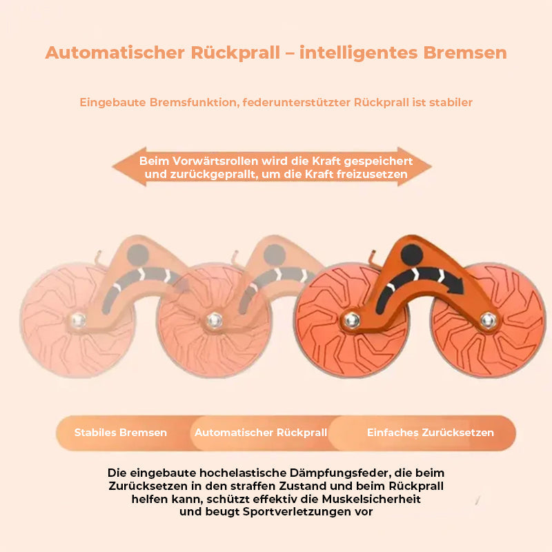 Lisslune | Roller Wheel for Core Trainer