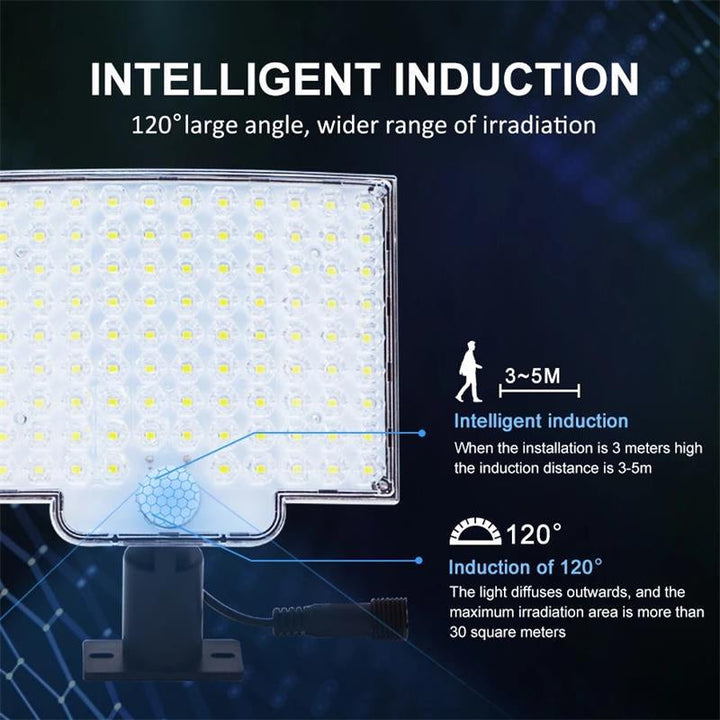 Lisslune | 106 LED Outdoor Solar Security Light with Motion Sensor – Waterproof Wall Light for Garden, Driveway & Patio
