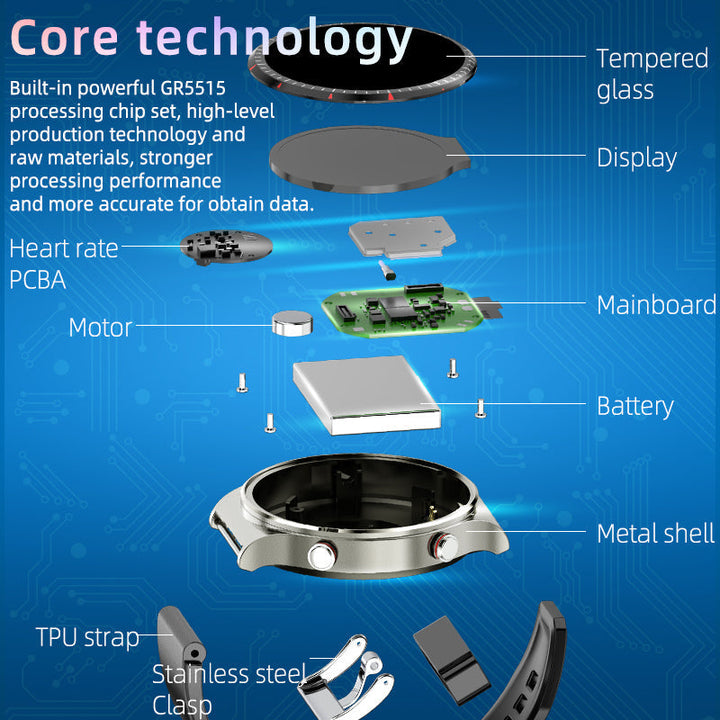 Lisslune | CFDA EKG Blood Oxygen Heart Rate Health Monitoring Smart Watch