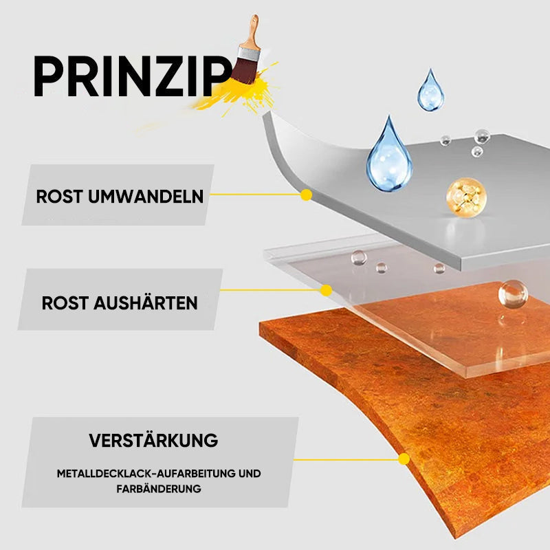 Lisslune | Multifunctional Rust Removal and Conversion Agent