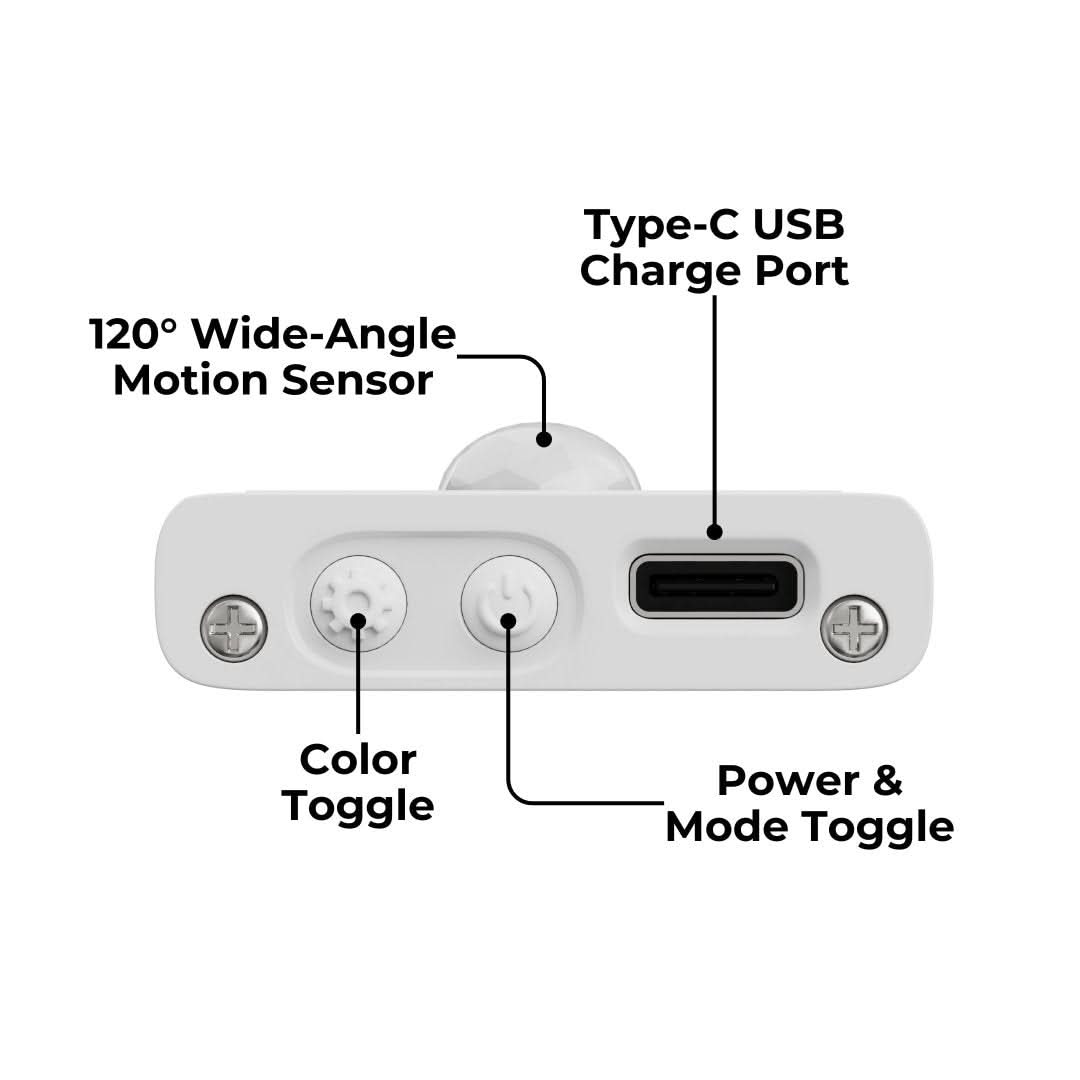 Lisslune | SmartHome - LED strip motion sensor wireless - No hassle with cables