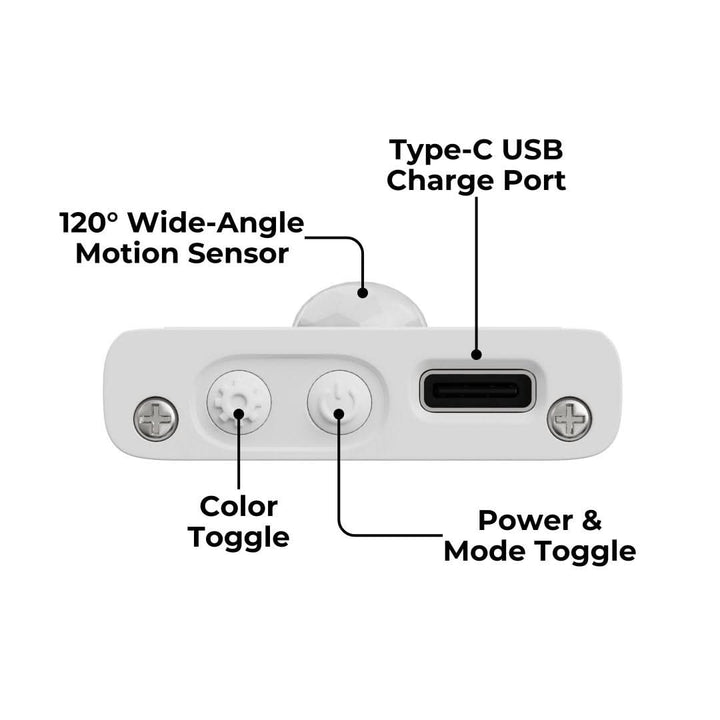 Lisslune | SmartHome - LED strip motion sensor wireless - No hassle with cables