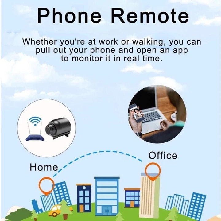 Lisslune | Ultra mini Wi-Fi Camera