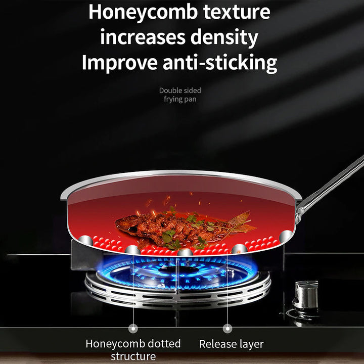 Lisslune | Heavy Duty Non-Stick Frying Pan