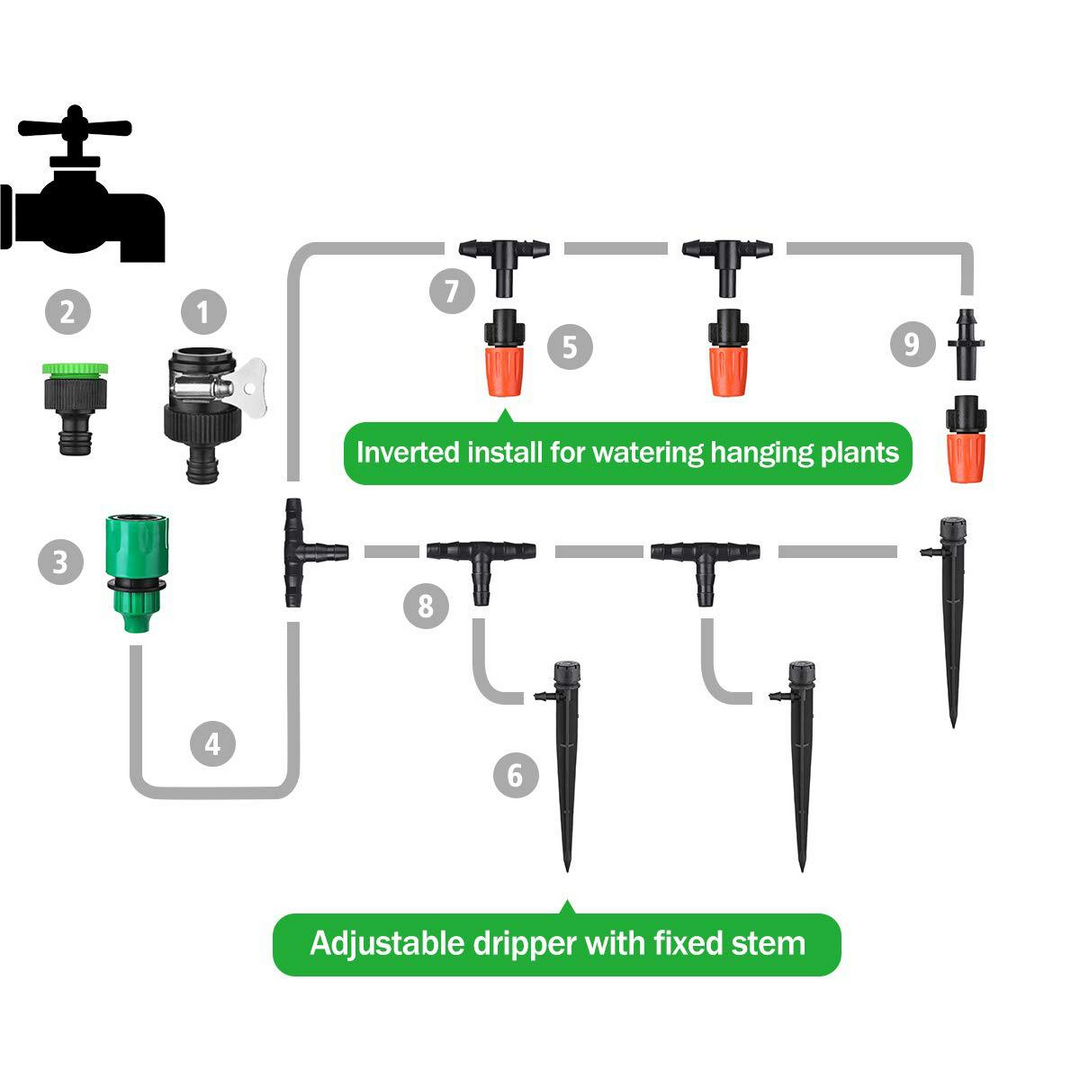 Lisslune | Automatic Irrigation System Set – Drip Irrigation for Garden Plants