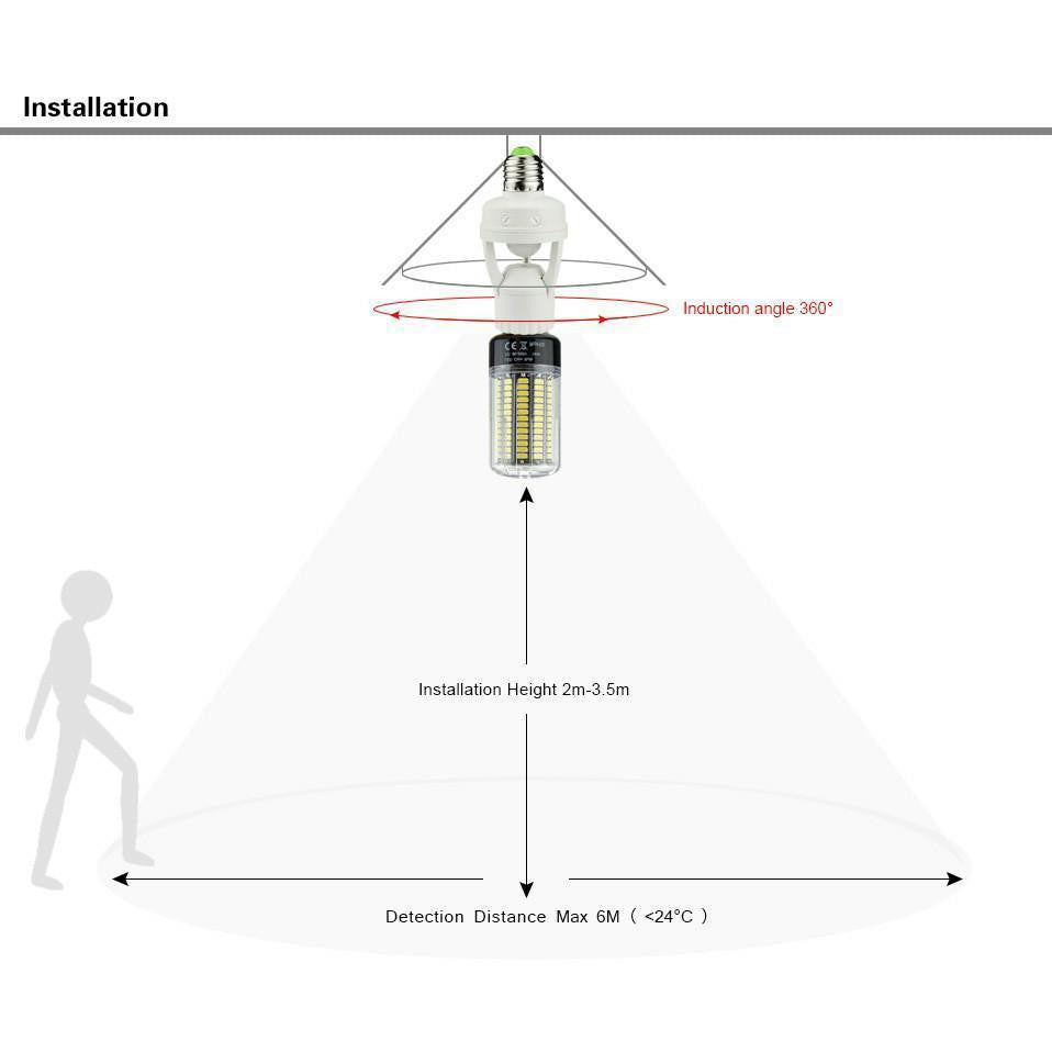 Lisslune | 360 Rotating Motion Sensor Socket Switch Led Bulb Base
