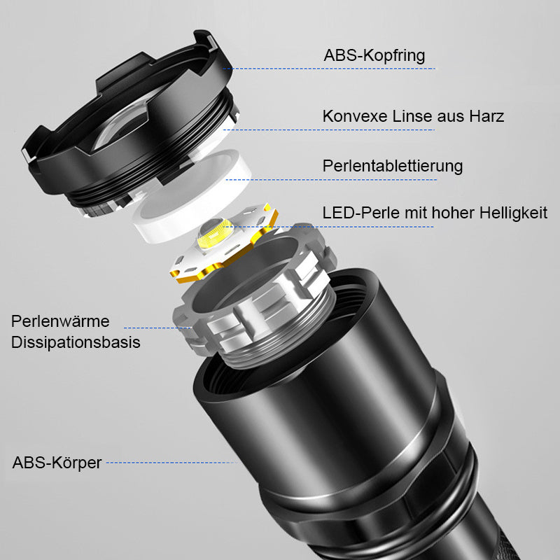Lisslune | USB rechargeable portable outdoor flashlight
