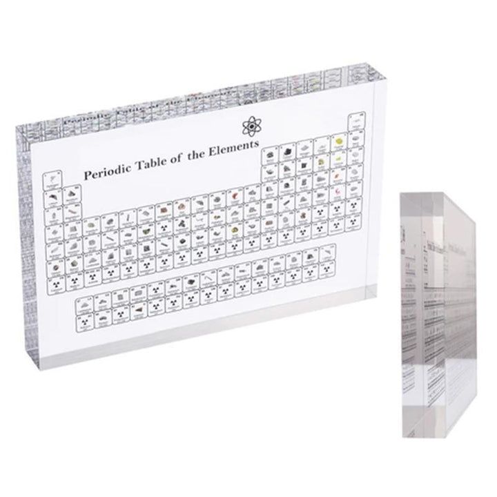 Lisslune | PERIODIC TABLE DISPLAY WITH ELEMENTS