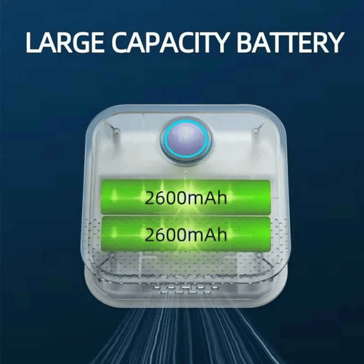 Lisslune | Smart Litter Air Purifier – USB Rechargeable & Quiet
