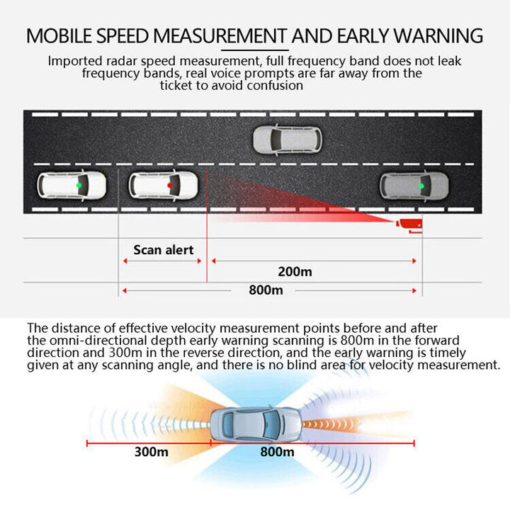Lisslune | Vehicle Early Warning Lidar Flow Velocity Detector