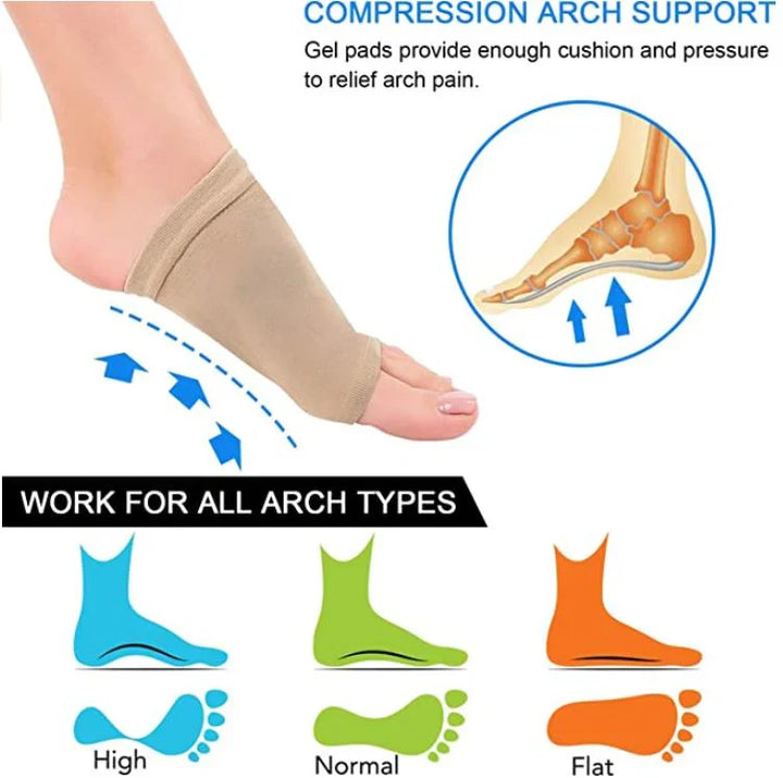 Lisslune | Arch Support Cushion – Relief & Comfort for the Whole Day