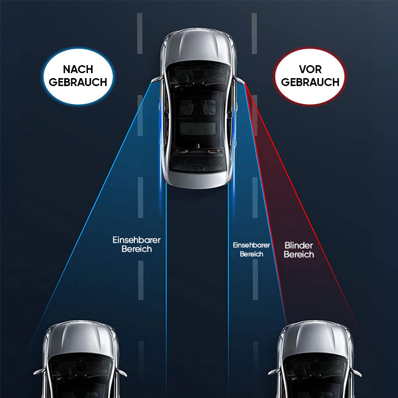 Lisslune | Blind Spot Mirror in Car