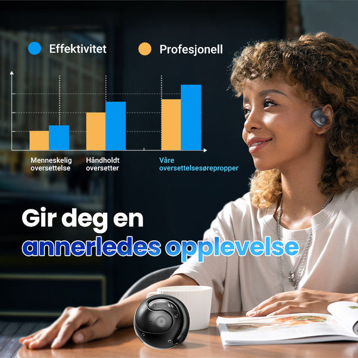 Lisslune | Smart Wireless Bluetooth Translation Earbuds