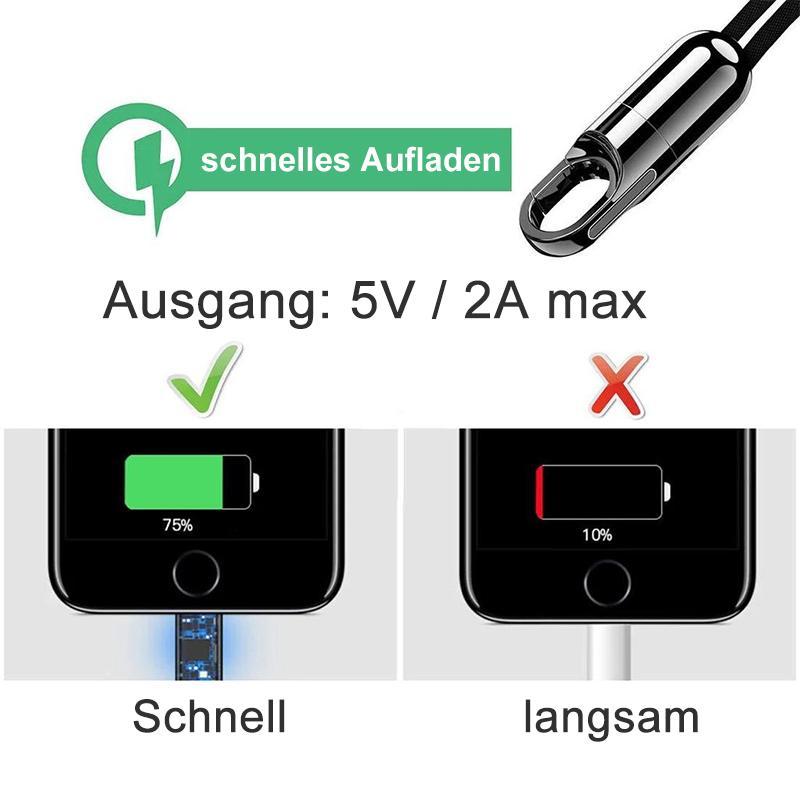 Lisslune | Most Stylish USB Cable