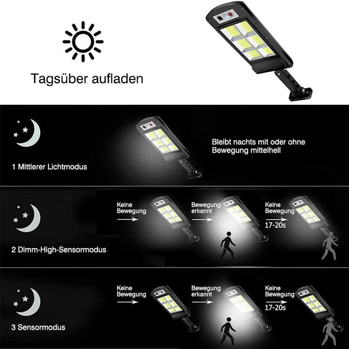 Lisslune | Solar-powered LED lamp