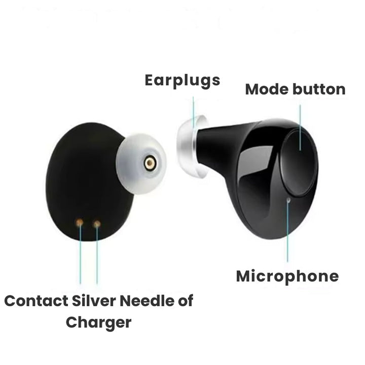 Lisslune | Rechargeable ITC Invisible Hearing Aid | Hidden Sound Amplifiers for Clear Hearing