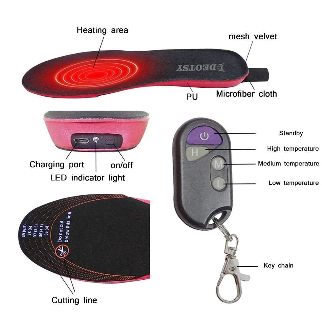 Lisslune | Reusable Heating Insoles