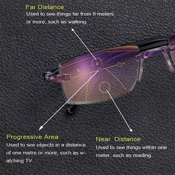 Lisslune | 2024 new high hardness anti-blue light sapphire reading glasses dual focus intelligent reading glasses