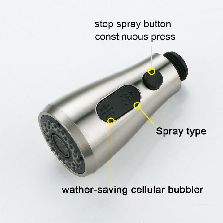 Lisslune | 2 Beam Shower Head Matt Shower with Stop Button Replacement Fitting Replacement Hand Shower