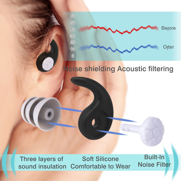 Lisslune | Reusable Silicone Swim Earplugs