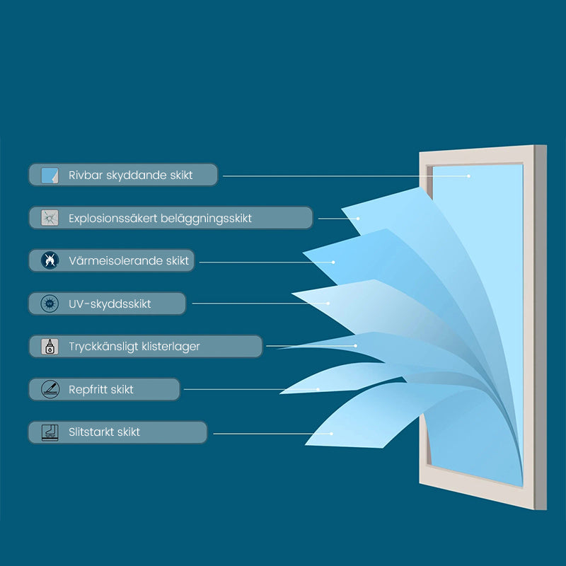 Lisslune | Window films for privacy