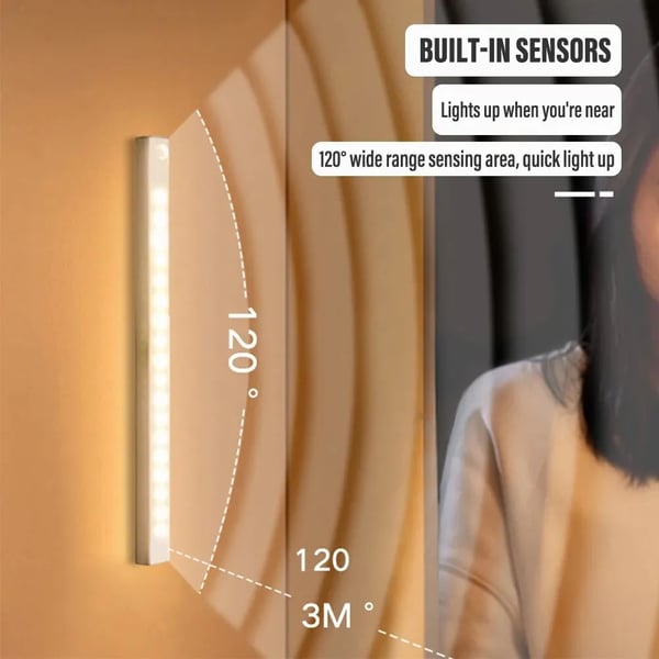 Lisslune | LED Smart Magnetic Human Body Sensor Light