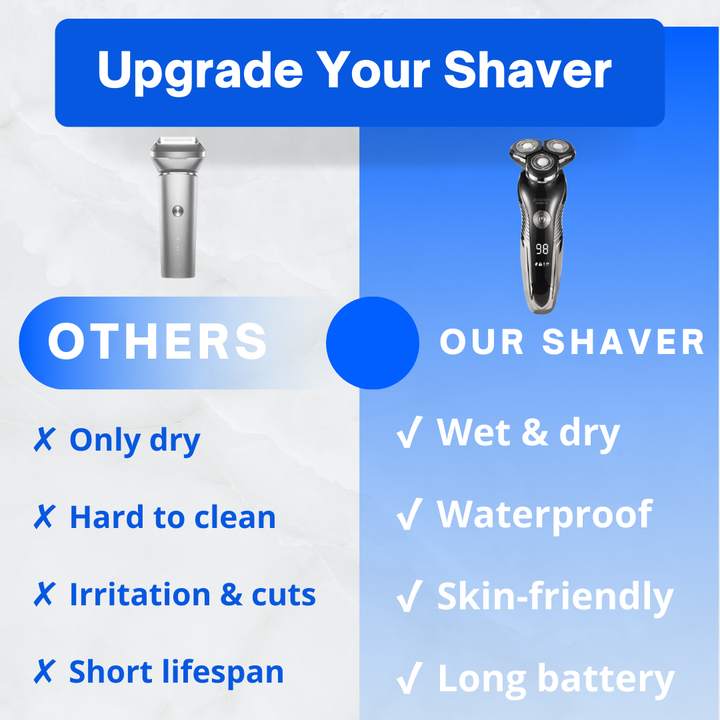 Lisslune | Z Series – Rechargeable Razor for a Perfect Shave Experience
