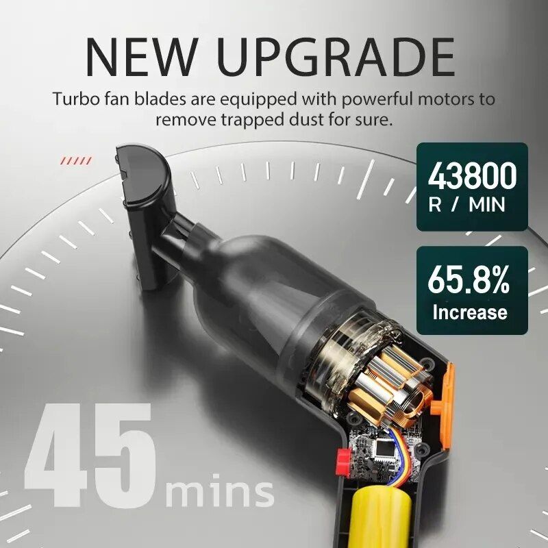 Lisslune | 15000Pa Handheld Wireless Vacuum Cleaner for Home