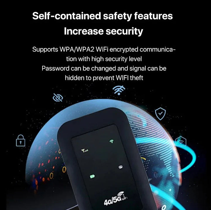 Lisslune | Portable 5G Mobile Router – Fast & Reliable Internet On the Go