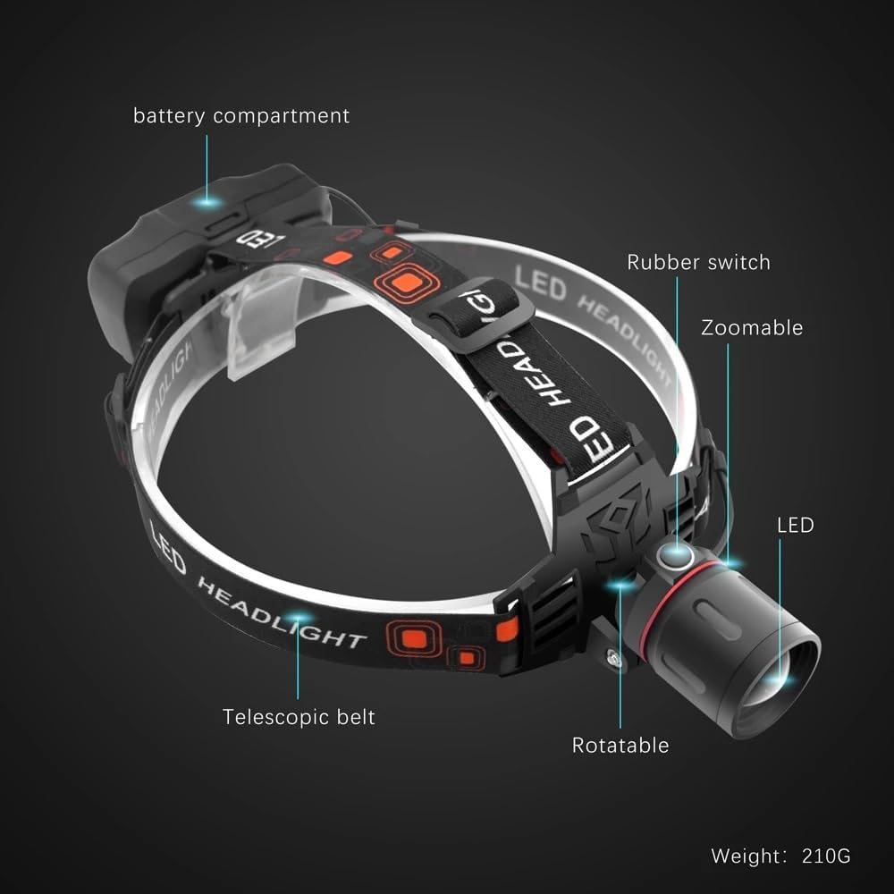 Lisslune | Rechargeable LED Headlamp with White, Red, and Green Light – Powerful Headlamp with USB and Battery