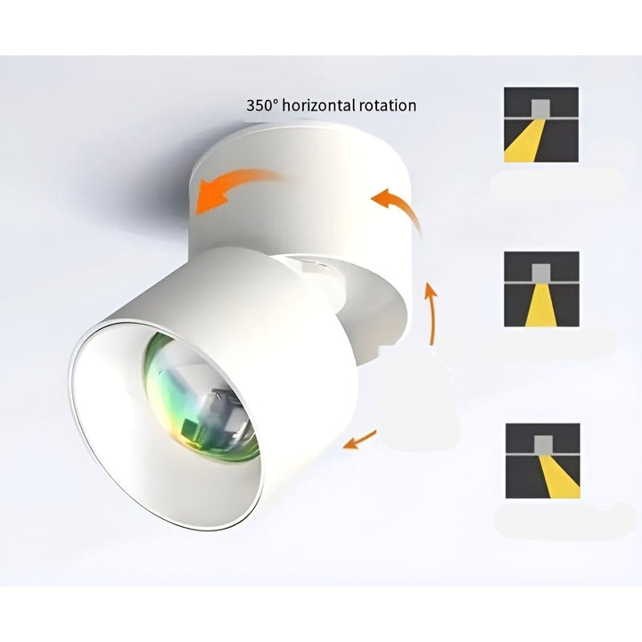 Lisslune | Light - Modern Sunset LED Wall Light