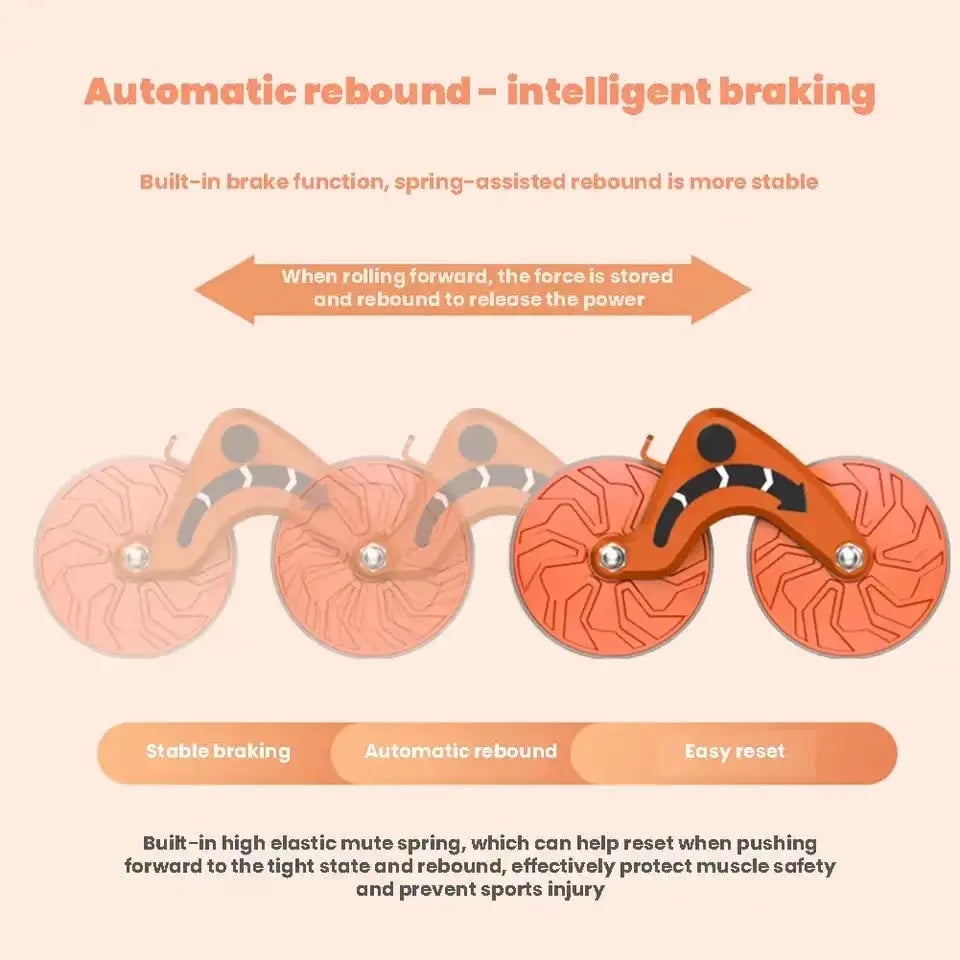 Lisslune | Brand New Upgrade! Get Perfect Abs with our Auto-Rebound Ab Wheel!