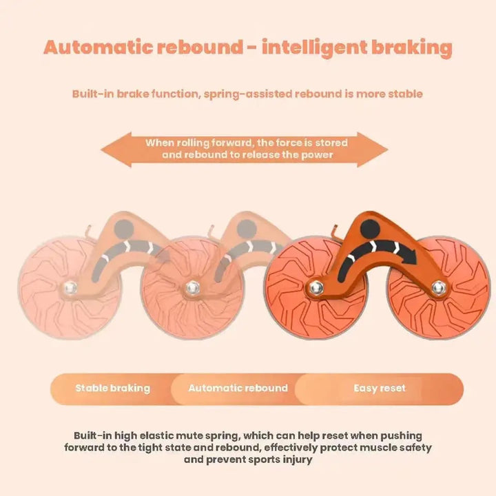 Lisslune | Brand New Upgrade! Get Perfect Abs with our Auto-Rebound Ab Wheel!