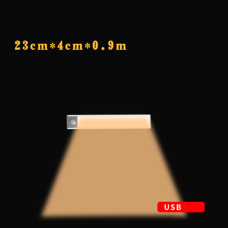 Lisslune | GlowSense LED Motion Sensor Closet Light | Wireless | Energy Efficient | Easy Installation