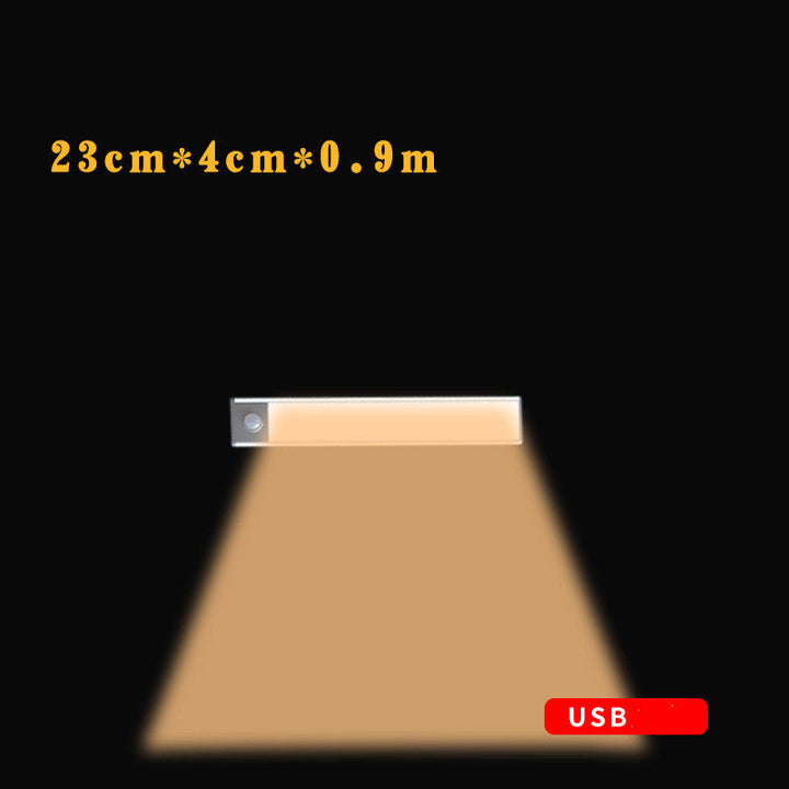 Lisslune | GlowSense LED Motion Sensor Closet Light | Wireless | Energy Efficient | Easy Installation