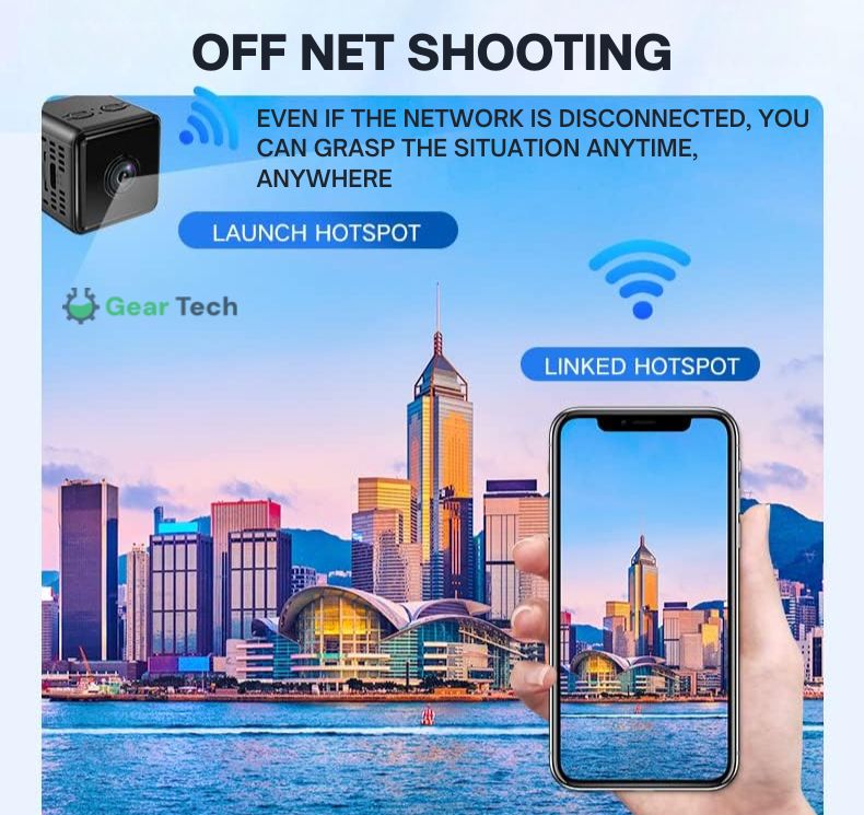 Lisslune | 1080P Wireless WiFi Security Camera | Weather-Resistant, App-Controlled & Ideal for Indoor and Outdoor Surveillance | Small Closed Circuit Camera