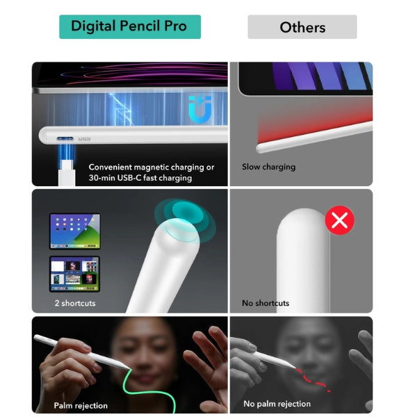 Lisslune | Digital Pencil Pro for iPad – Precision Stylus for Seamless Drawing & Note-taking