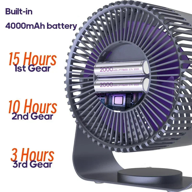 Lisslune | Wireless Portable Quiet Fan Circulator Air Cooler
