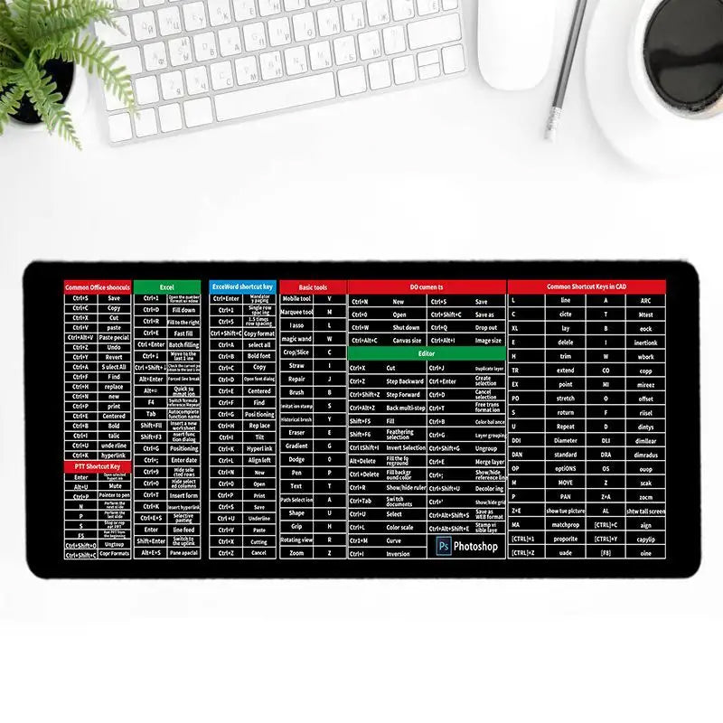 Lisslune | Anti-Slip Keyboard Pad
